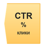 Калькулятор CTR Калькулятор CTR